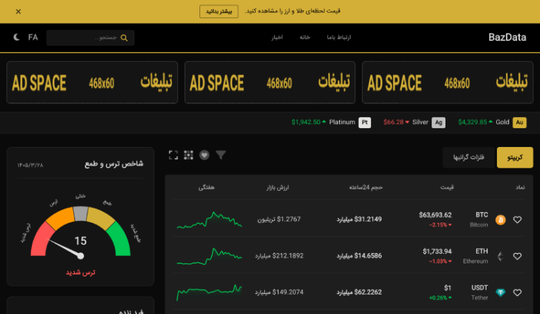 BazData — داشبورد ارزی چندزبانه